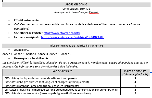 Alors on danse - infos